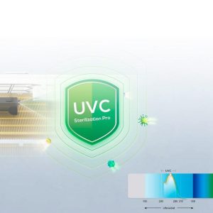 Sterylizacja UV-C